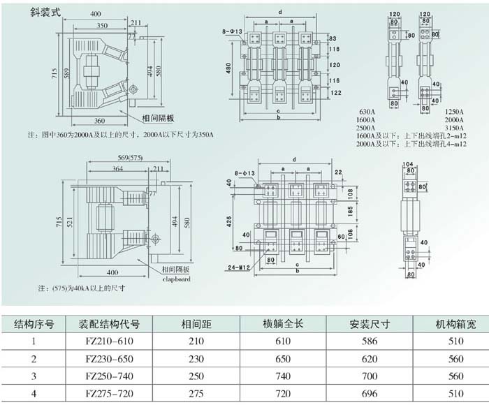 ZN12-12/1250-31.5真空斷路器結構